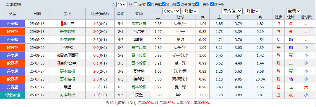 QQ20250820-162251.png